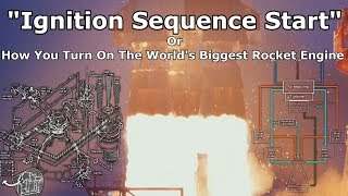 How To Start The Massive F1 Rocket Engine  Explaining quotIgnition Sequence Startquot [upl. by Butler]