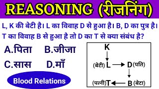 Blood Relation Reasoning Tricks  Reasoning Blood Relation  TrickQuestionsClasses in Hindi [upl. by Macmullin]