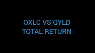 OXLC VS QYLD TOTAL RETURNS [upl. by Ferretti]