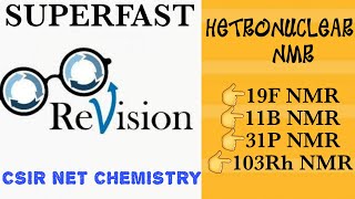 Superfast Revision Hetronuclear NMR19F NMR11B NMR31P NMRCSIR NET SPECTROSCOPY [upl. by Favian]