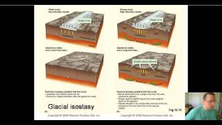 Isostacy Part 3 [upl. by Notsgnal]