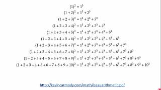 Number Patterns by Ken Williams [upl. by Nnaik]