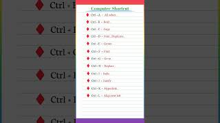 Ctrl A to Z shortcut key part  1 computershortstrendingviral [upl. by Eyk]