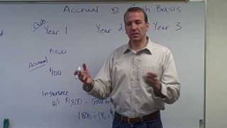 Accrual and Cash Basis Accounting  Ch3 Video 1 [upl. by Nwahsar]