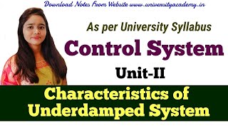 CS12 Characteristics of Underdamped System  Example of Underdamped System Characteristic Equation [upl. by Shel]