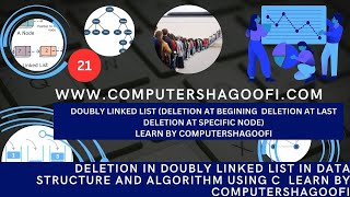 DELETION IN DOUBLY LINKED LIST IN DATA STRUCTURE AND ALGORITHM USING C  BCS351 BCS51 [upl. by Myers]