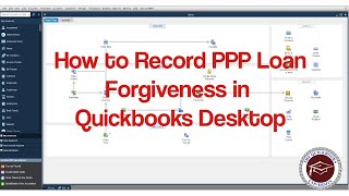 How to Record PPP Loan Forgiveness in Quickbooks Desktop [upl. by Euqinomod]