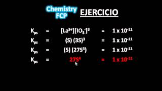 Producto de solubilidad masa disuelta en un volumen empleando la Kps [upl. by Soulier]