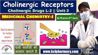 Cholinergic Receptors  Nicotinic amp Muscarinic Receptors  L2 Unit3 Medicinal Chemistry I [upl. by Ferro]