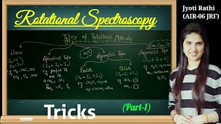 Symmetric and asymmetric top molecules Rotational spectroscopyPart1Physical spectroscopy CSIRNET [upl. by Vasilis993]