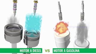 Motor a gasolina contra motor a diesel [upl. by Spiegel]