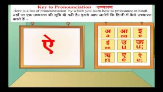 Learn Hindi Alphabets  Shabdon ka Uchcharan [upl. by Ahsyia362]