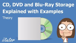 💯 The Difference of CD DVD and BluRay Technologies Explained Watch this Video to Find out 1 [upl. by Ayota]