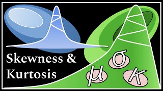 Skewness and Kurtosis  the two summary stats they never taught you [upl. by Neffets]