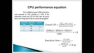 CPU Performance ch1 Topic Explain in Hindi Computer Architecture UEC509 [upl. by Areyk464]