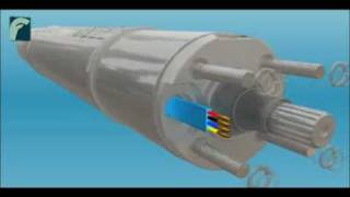 How to install Pipe for Submersible Pump [upl. by Garaway]