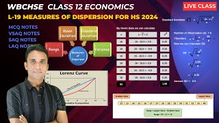 12 Economics Lesson 19 Measure of Dispersion for HS 2024 LIVE Class  WBCHSE  MM Sir [upl. by Inan]