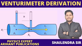 VENTURIMETER DERIVATION  DETAIL EXPLANATION  FLOW OF LIQUIDS venturimeter physicsstudents fluid [upl. by Bland]