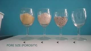 Bulk Density and Porosity [upl. by Dajma614]