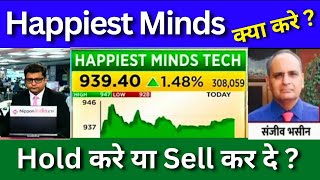 Happiest minds share latest news today Happiest Minds share target price buy or not [upl. by Leile673]