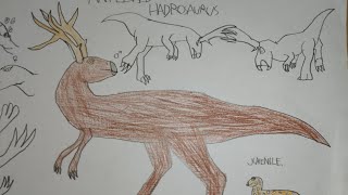 Sound EffectsAntlered Hadrosaurus [upl. by Eiltan]