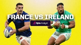 France vs Ireland 6 Nations Rd 1 2024 [upl. by Nnaesor]