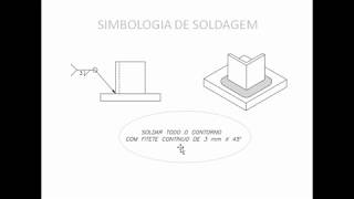 Como interpretar simbologia de solda [upl. by Zipporah]