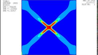 Evolution of the martensitic microstructure in a single crystal ANSYS [upl. by Atteuqaj799]