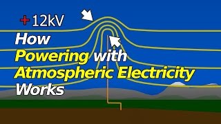 How Powering with Atmospheric Electricity Works [upl. by Aissat]