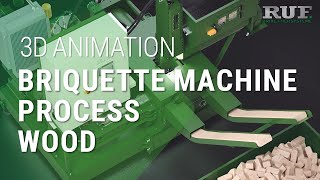 Wood briquette machines  Wood chip briquetting with RUF  3D visualization of the process [upl. by Rebme]