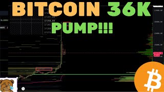 BITCOIN PUMP 36K É LUA E AGORA  Análise TécnicaSentimento [upl. by Carmelia]