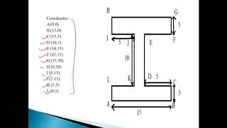 AUTOCAD LECTURE 4  PRACTICE DRAWING ABSOLUTE COORDINATE SYSTEM [upl. by Asirral]