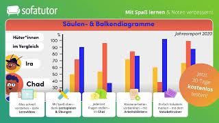 Tabellen amp Diagramme auswerten – Erklärung amp Formulierungshilfen [upl. by Eislehc624]