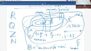 Lecture 9 History of Math Princeton University Prof Kontorovich 10012024 [upl. by Aliban]