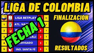 TABLA DE POSICIONES LIGA BETPLAY 2024 FECHA 1 FINALIZACION  RESULTADOS DE LA LIGA COLOMBIANA [upl. by Sumetra]