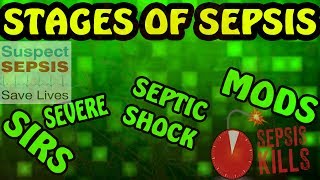 Stages of Sepsis SIRS Sepsis Severe Sepsis Septic Shock MODS [upl. by Boleyn]