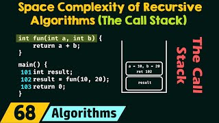 Space Complexity of Recursive Algorithms The Call Stack [upl. by Wendalyn]