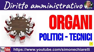 Corso BASE  lezione 7  Comune gli organi politici e tecnici 15012020 [upl. by Tamma843]