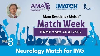 IMG applicants in Neurology  US Medical Residency 2022 Match analysis NRMP  Part III My Take [upl. by Namqul872]