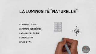 Lensoleillement en fonction de lexposition [upl. by Mcnally380]