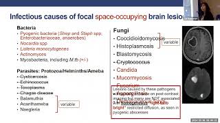 HIV on the Brain Cases in Neurology amp HIV [upl. by Roswell]