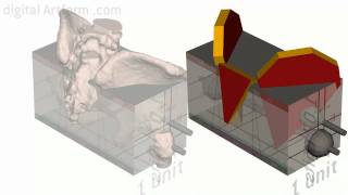 Artistic Anatomy A Simplified View of the Pelvis [upl. by Wolfgang]