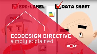 WOLF explains the Ecodesign directive ErP [upl. by Chew888]