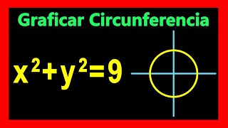 ✅👉 Circunferencia con Centro en el Origen ✅ Ecuacion de la Circunferencia [upl. by Natka]