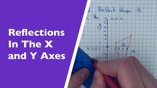 How To Reflect A Shape In The XAxis Or YAxis On A Coordinate Grid [upl. by Sosthina]