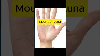 The meaning of Mount of Luna palmistry astrology shorts [upl. by Laurentia]