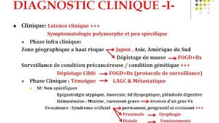 GASTROENTEROLOGIE Cancer de l estomac [upl. by Malik]