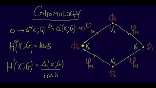 Introduction to Cohomology [upl. by Lerak]