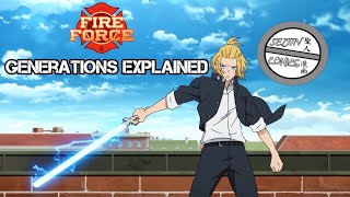 Fire Force Generations Explained [upl. by Peg343]