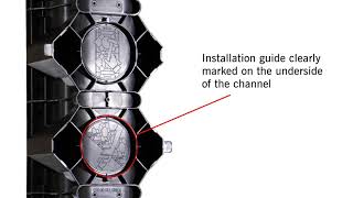 What is ACO HexDrain  Overview [upl. by Decima]